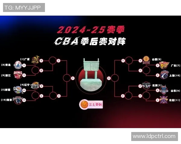 2016年CBA季后赛广东队对阵青岛队精彩回顾与赛后分析